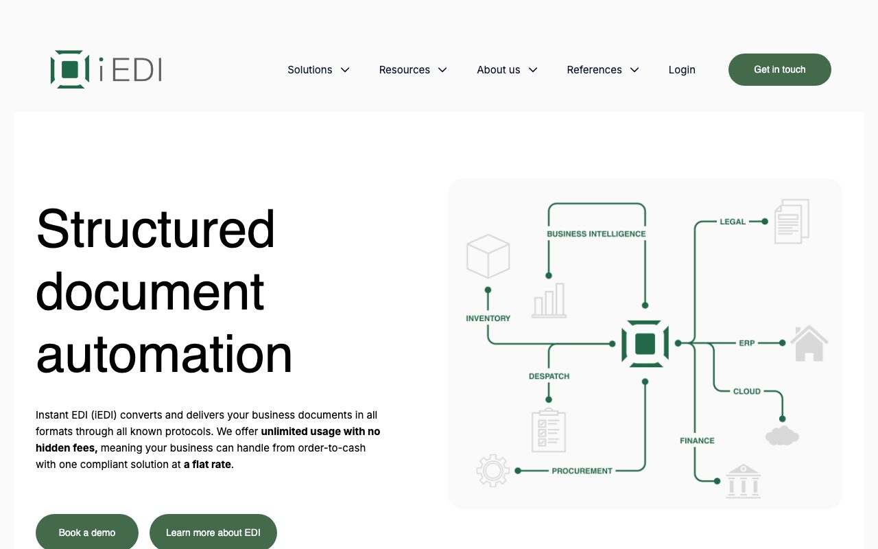 Aperçu du site de iEDI ApS